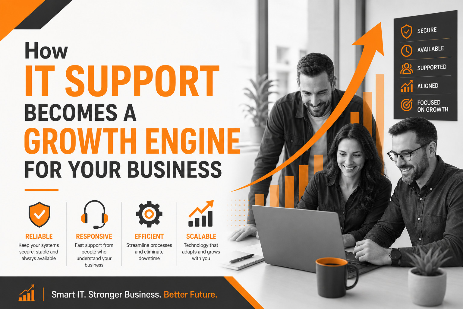 Smooth-Running IT Infrastructure to Support Your Business 24/7